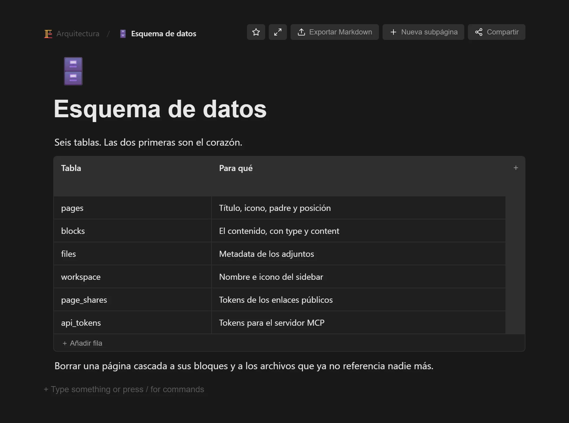 Una página de Markflare con una tabla de las seis tablas de la base de datos.